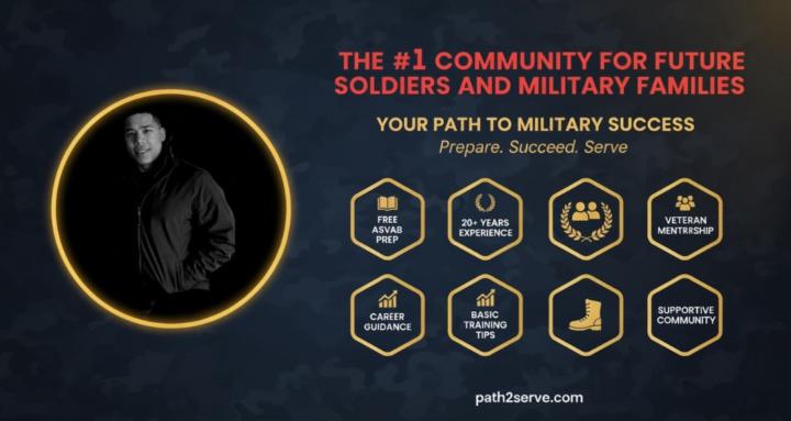 Path 2 Serve  (Join now)