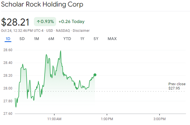 SRRK • NASDAQ Scholar Rock Holding Corp