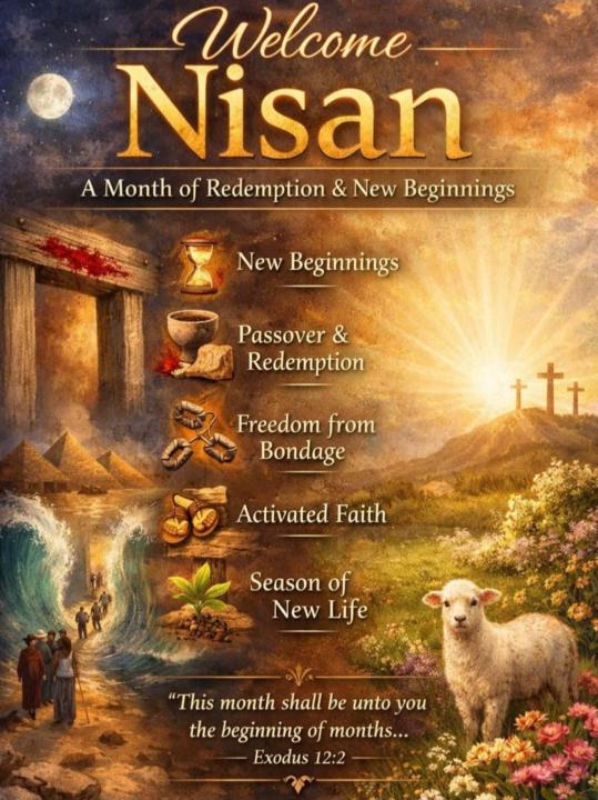 Did you know we are in the 1st Month in the Jewish Calendar called Nisan ~ Today, 3/20 Mark's the 1st day of Spring!!