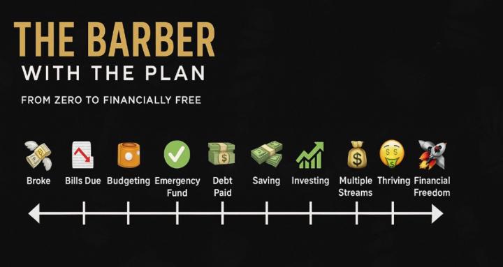The Barber With the Plan 
