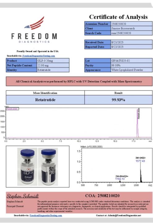 Reta 20mg for $56.10 at Sunrise