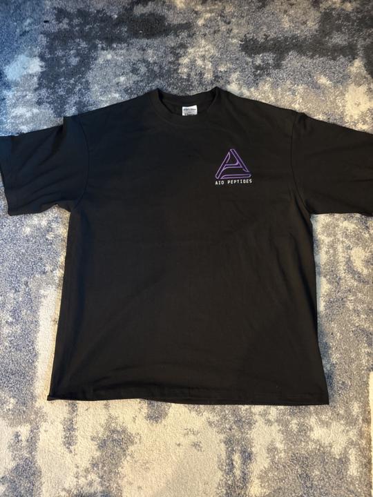 I’m going to Washington DC Thursday - Sunday