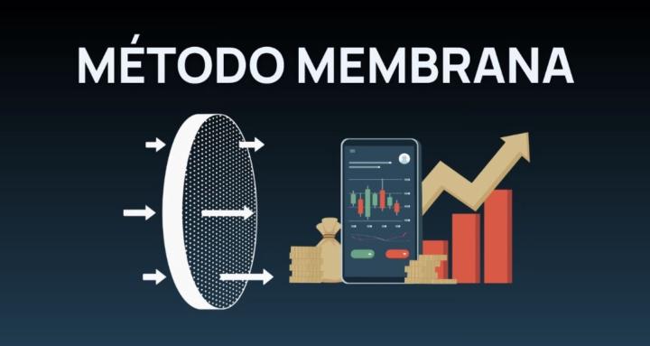 Método MEMBRANA® – Alumnos
