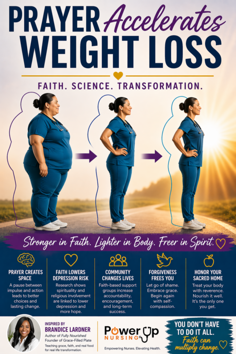 Does Prayer Accelerate Weight Loss?