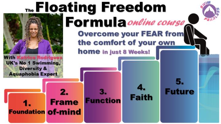 Floating Freedom Formula - Founder VIP discount