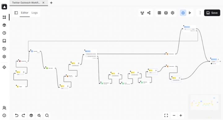 Built a Custom Free Workflow For Twitter Outreach