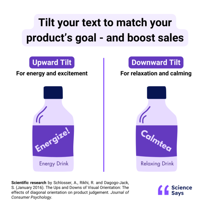 How To Use TILT Psychology To Increase Sales!!💰