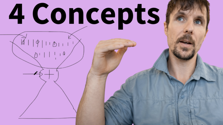 NEW TRAINING: 4 Key Concepts