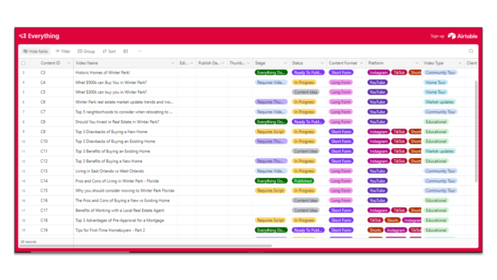 Custom Built Content System (Free)