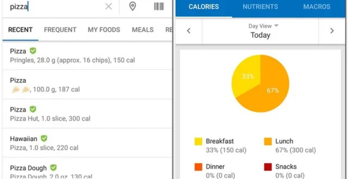 5 Easy Steps to Start Tracking Calories"