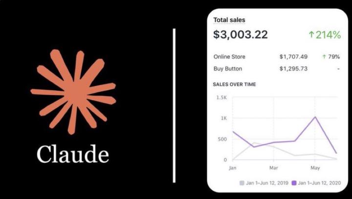 You can make $500 per day