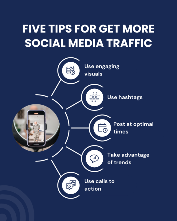 🚀 Five Tips to Get More Social Media Traffic
