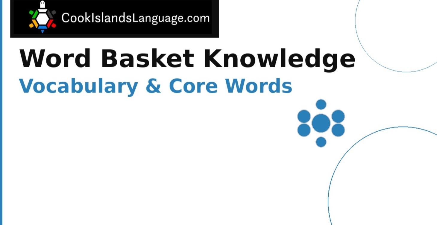 Word Basket Knowledge