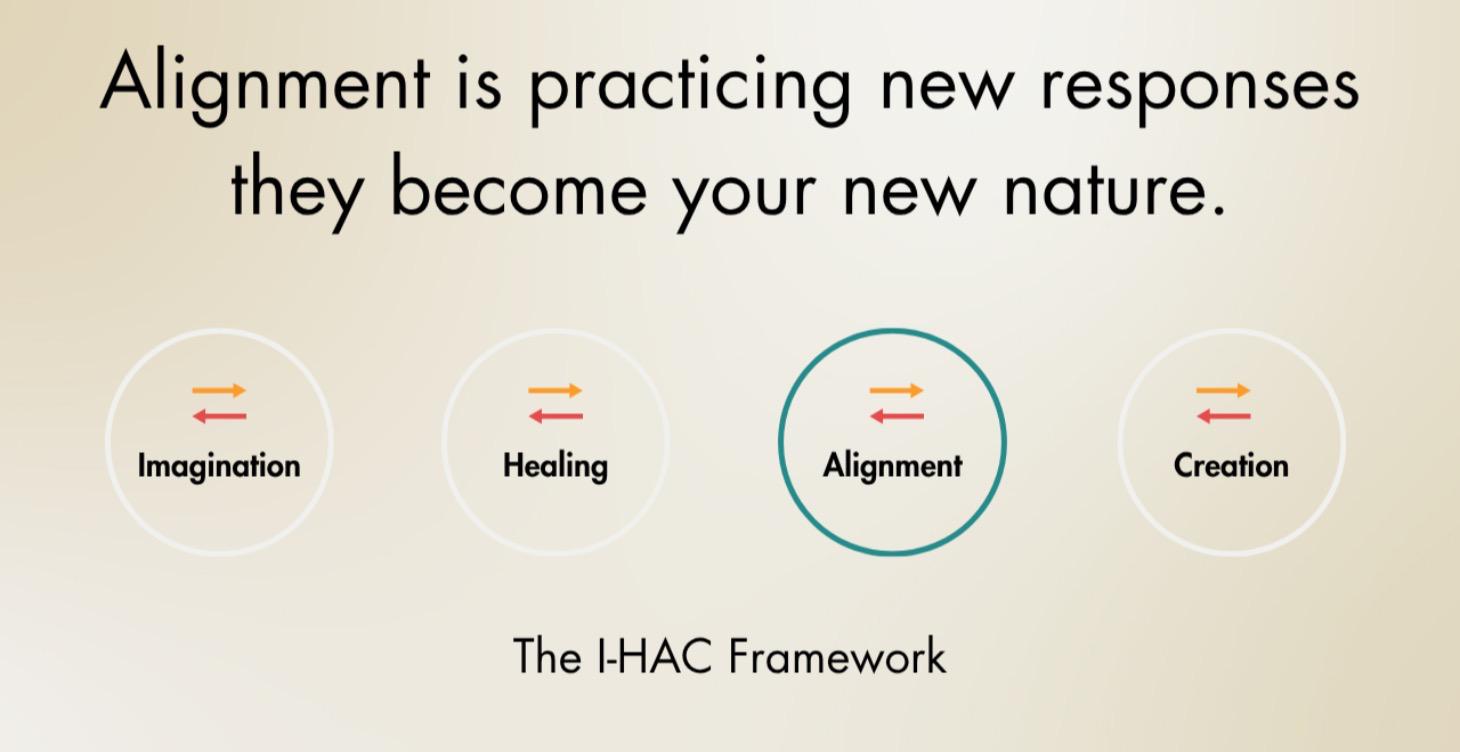 Alignment