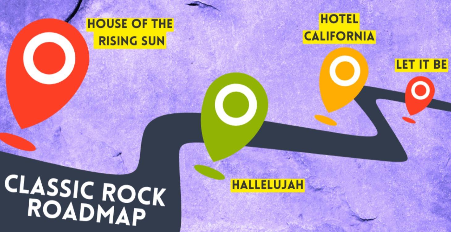 CLASSIC ROCK CHORD CHANGES REPLAYS