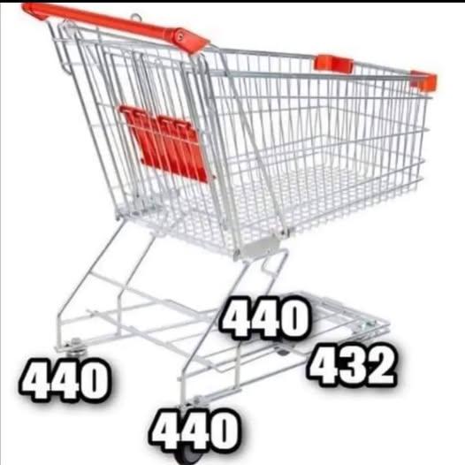 I know you've had a cart like this sometime, haven't you? 🙃