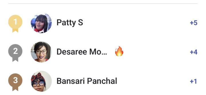 This weeks Leader board winners  🏆 