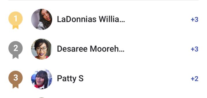 This week’s top 3 leaderboard stars ✨ are….