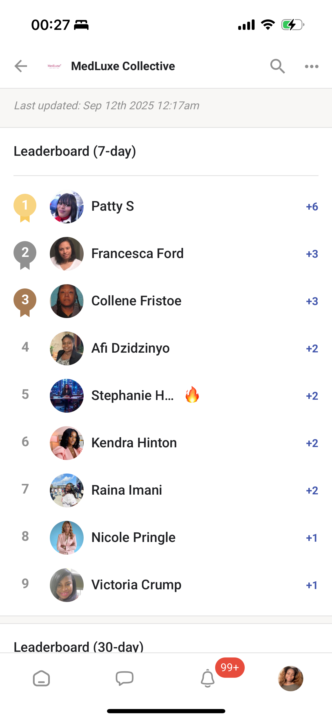 This weeks leaderboad
