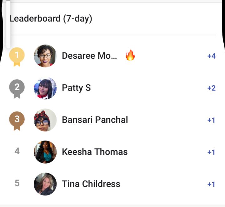 This weeks leaderboard winners