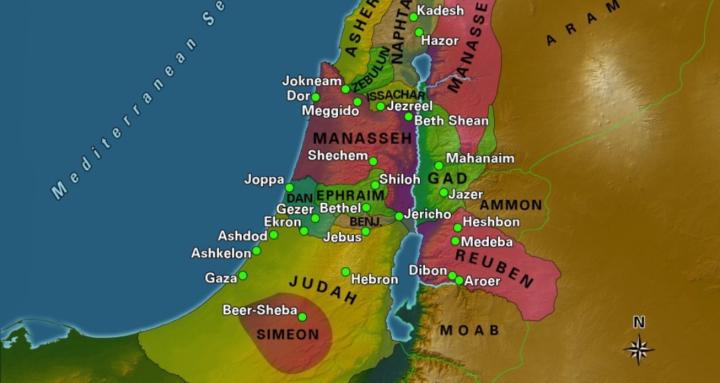 History & Modernity of Israel