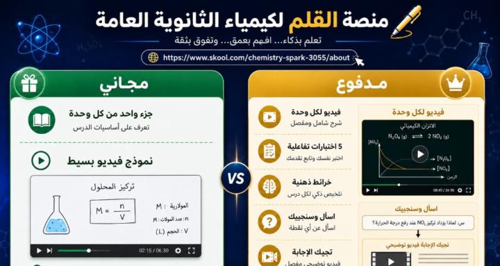 الثانوية العامة  