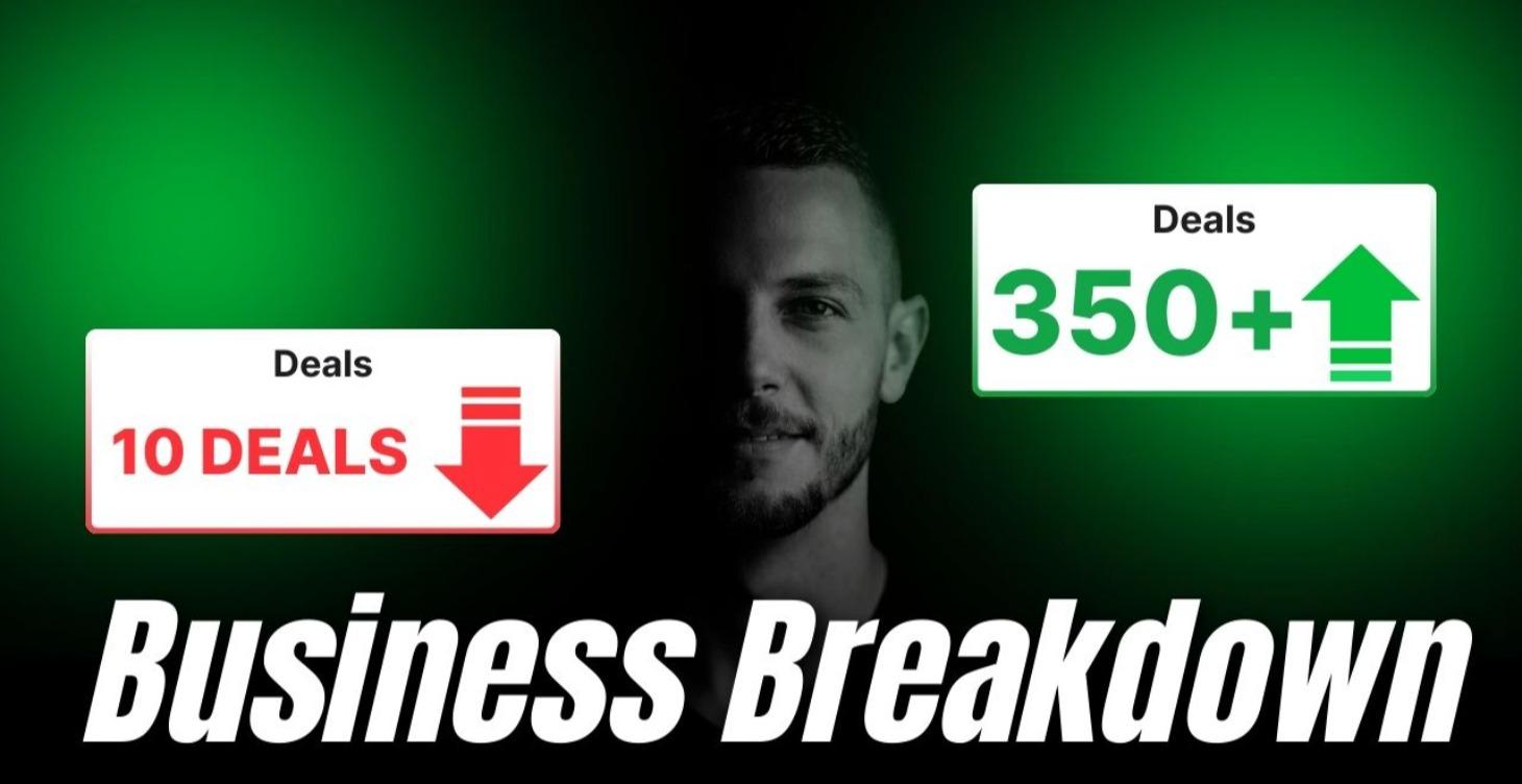 Real Estate Business Breakdown