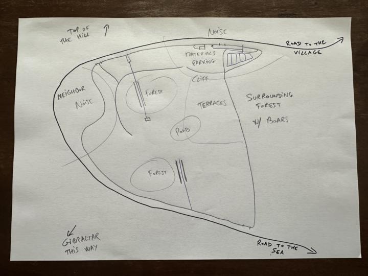 Design concepts