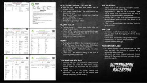 Superhuman Ascension gallery image