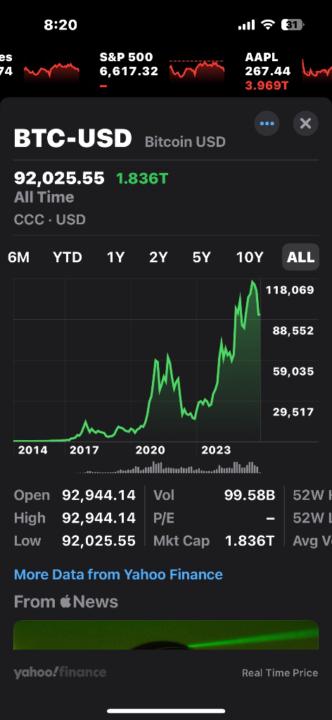 Annah - Admin Bitcoin icu