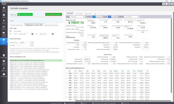 Pedro Duran gonzalez