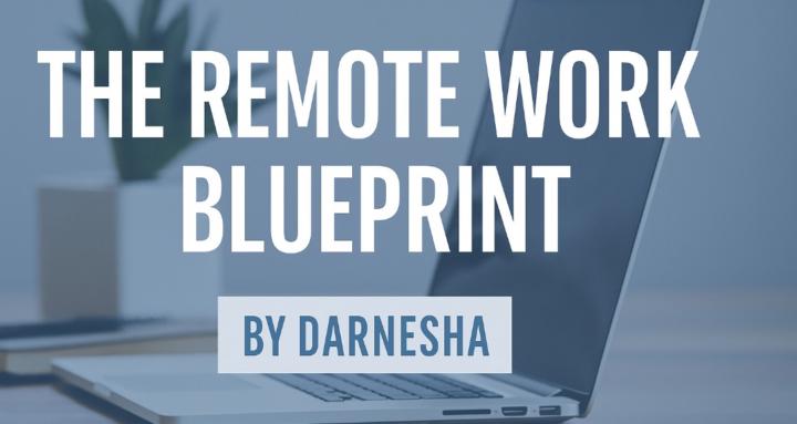 Remote Work Blueprint