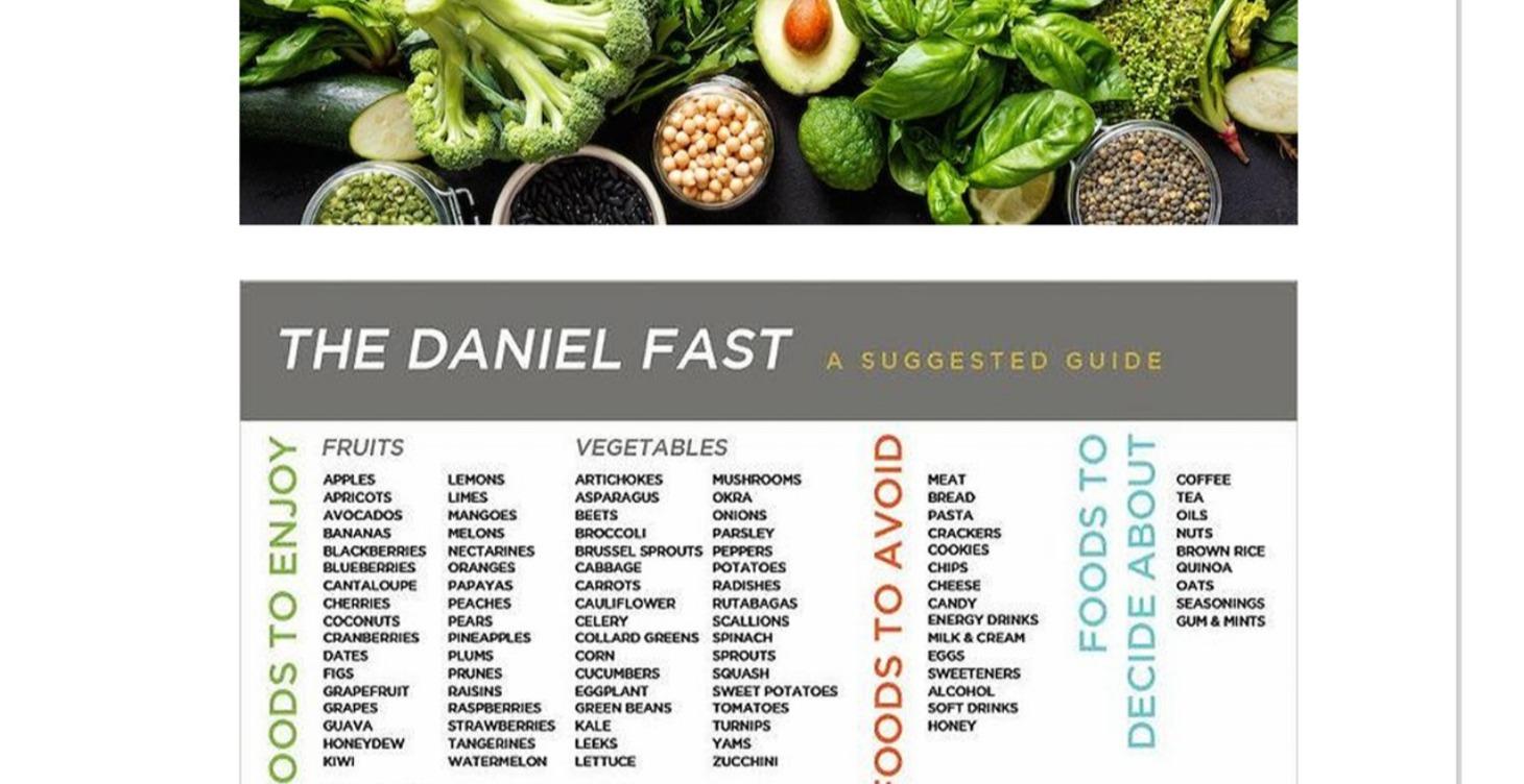 Understanding the Daniel Fast