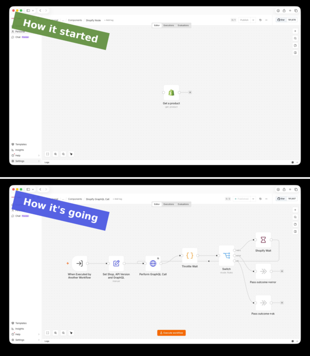 HTTP-Node in n8n: Schlüssel für produktive Workflows