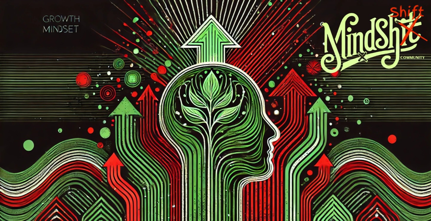 Growth Mindset "Flip the Switch"