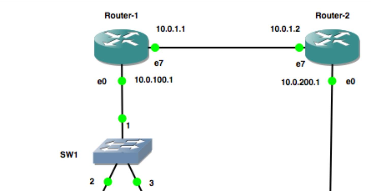 Download and Install Cisco Packet Tracer