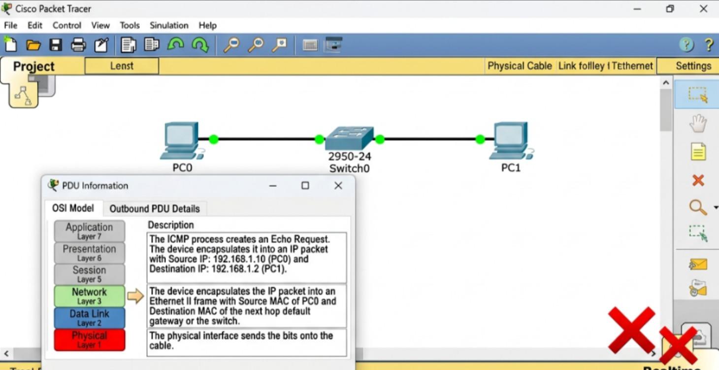 Cisco Packet Tracer Device Basics