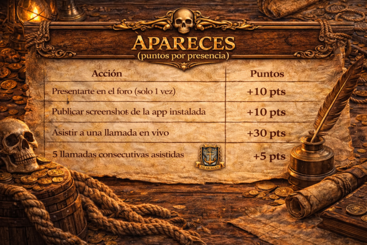 Las Leyes del Puerto