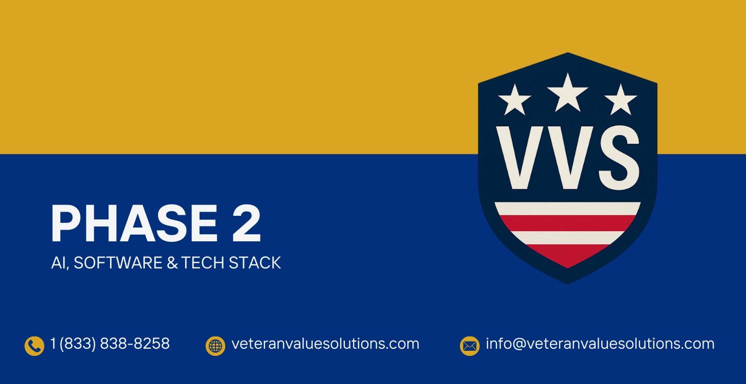 AI, SOFTWARE & TECH STACK