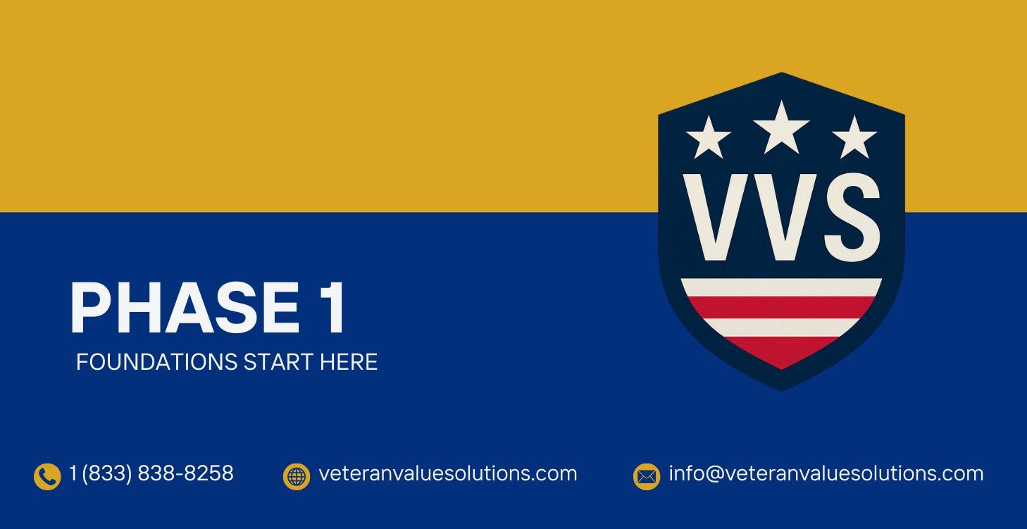 📘 FOUNDATIONS (START HERE)