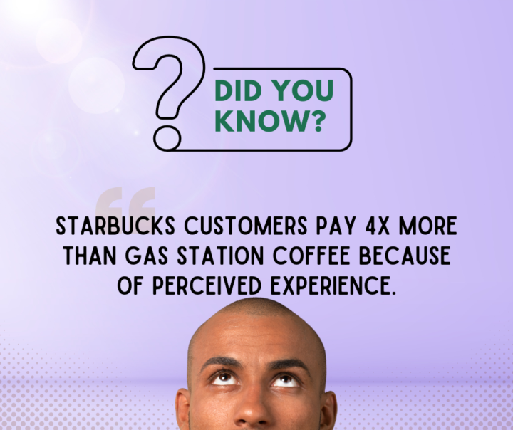 Why do customers pay Starbucks more for coffee?
