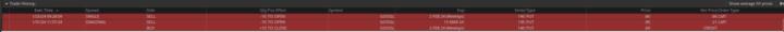 What do when your trade goes south