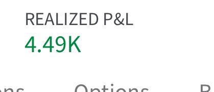 Closed today with 4.5k profit