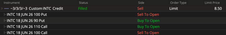New Trade on INTC