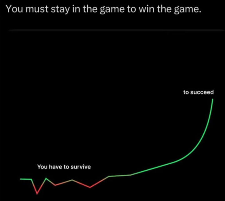 10 great trading accounts to follow on 𝕏 