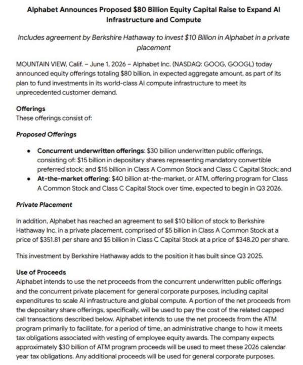 APHABET (Google) massive 80Billions dilution