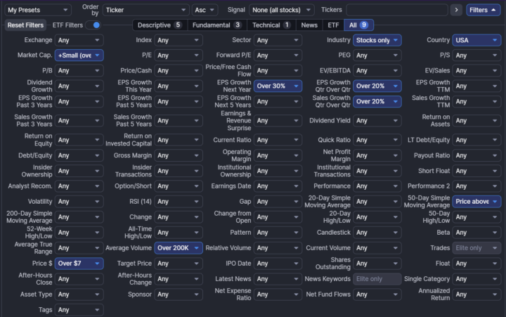 Using EPS estimates to help me identify stocks that could grow (even) more in the coming year