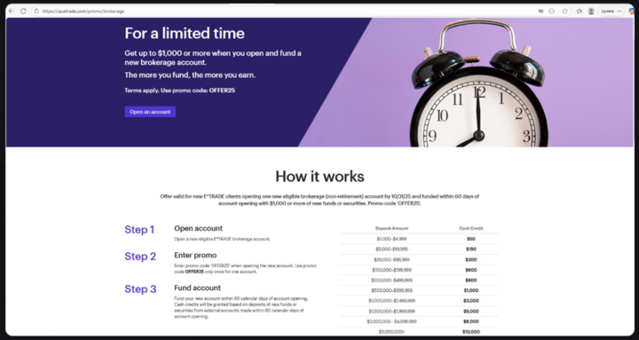 Charles Schwab Match This Good Bonus Offer to Move Your Money (USA)