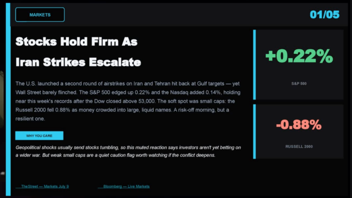 MARKET OVERVIEW