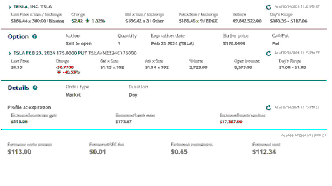 Selling Put - my 2nd Option trade ever!